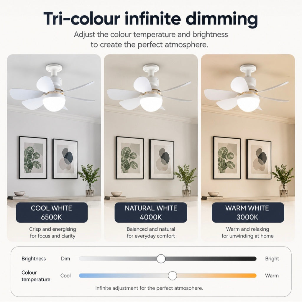 LED Ceiling Fan with Remote Control