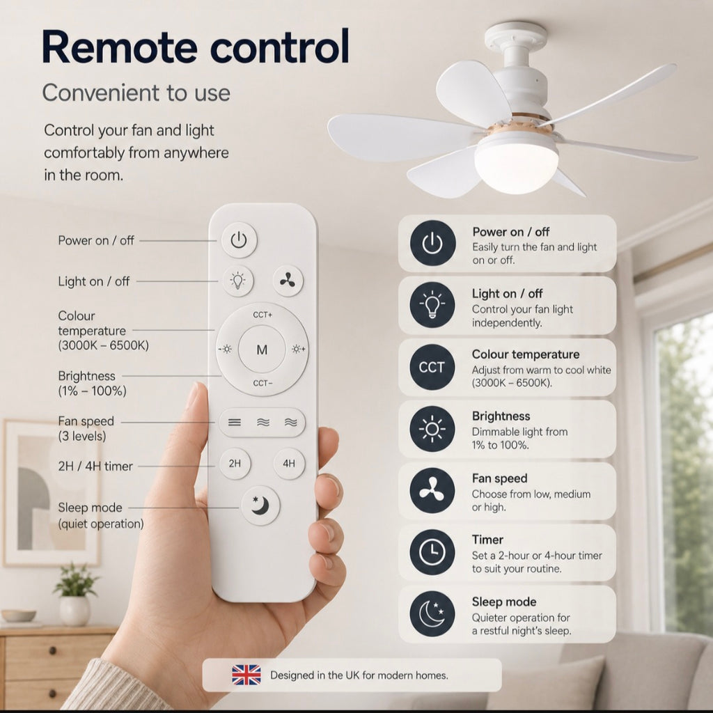 LED Ceiling Fan with Remote Control